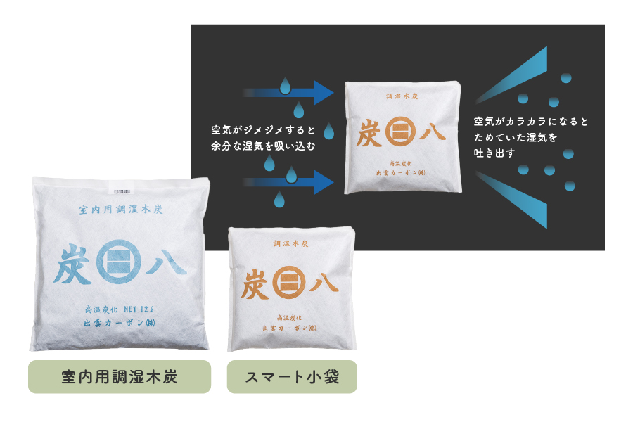 第2スライド
